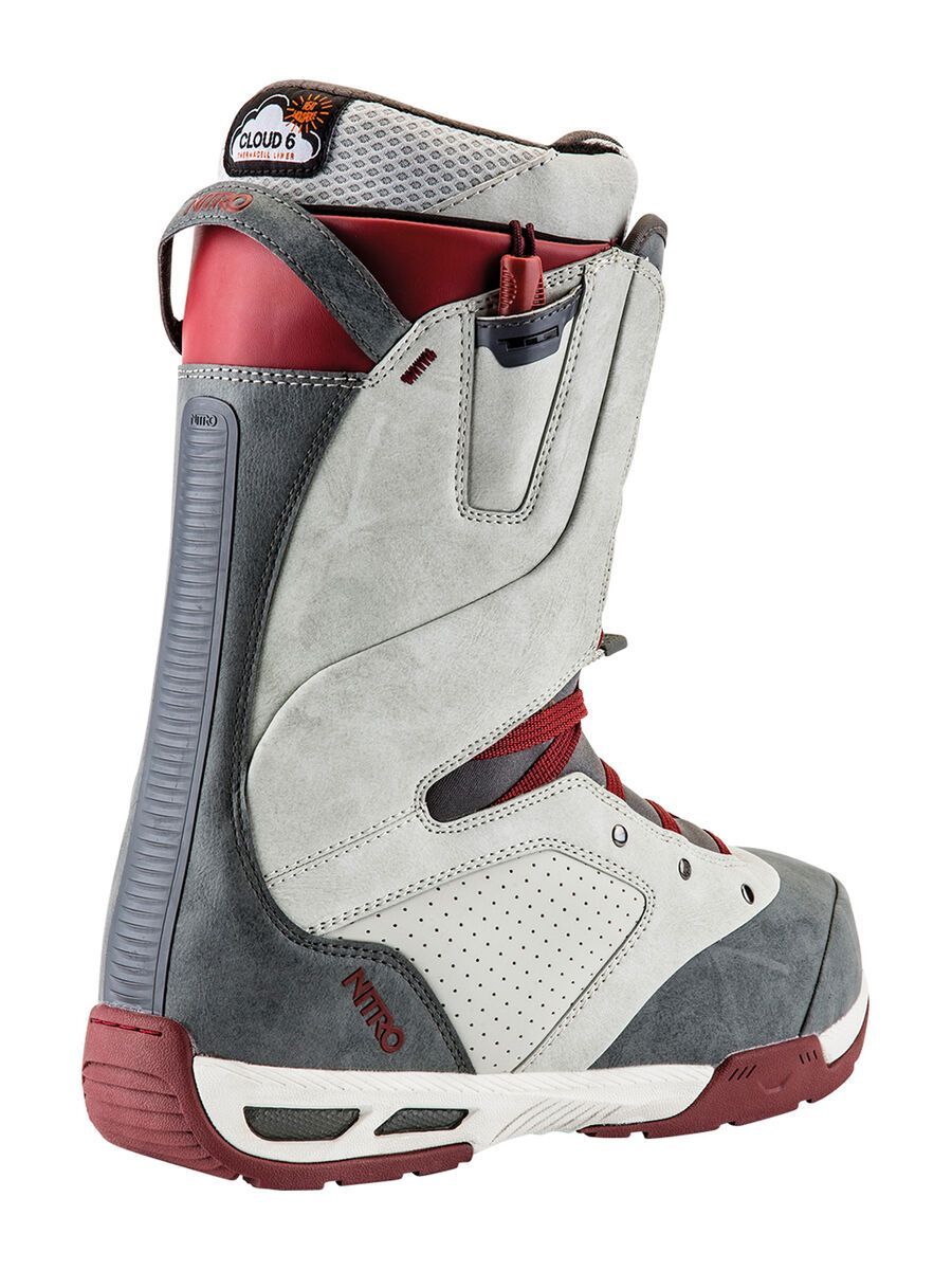 Nitro Venture TLS, grey-red - Bild 2