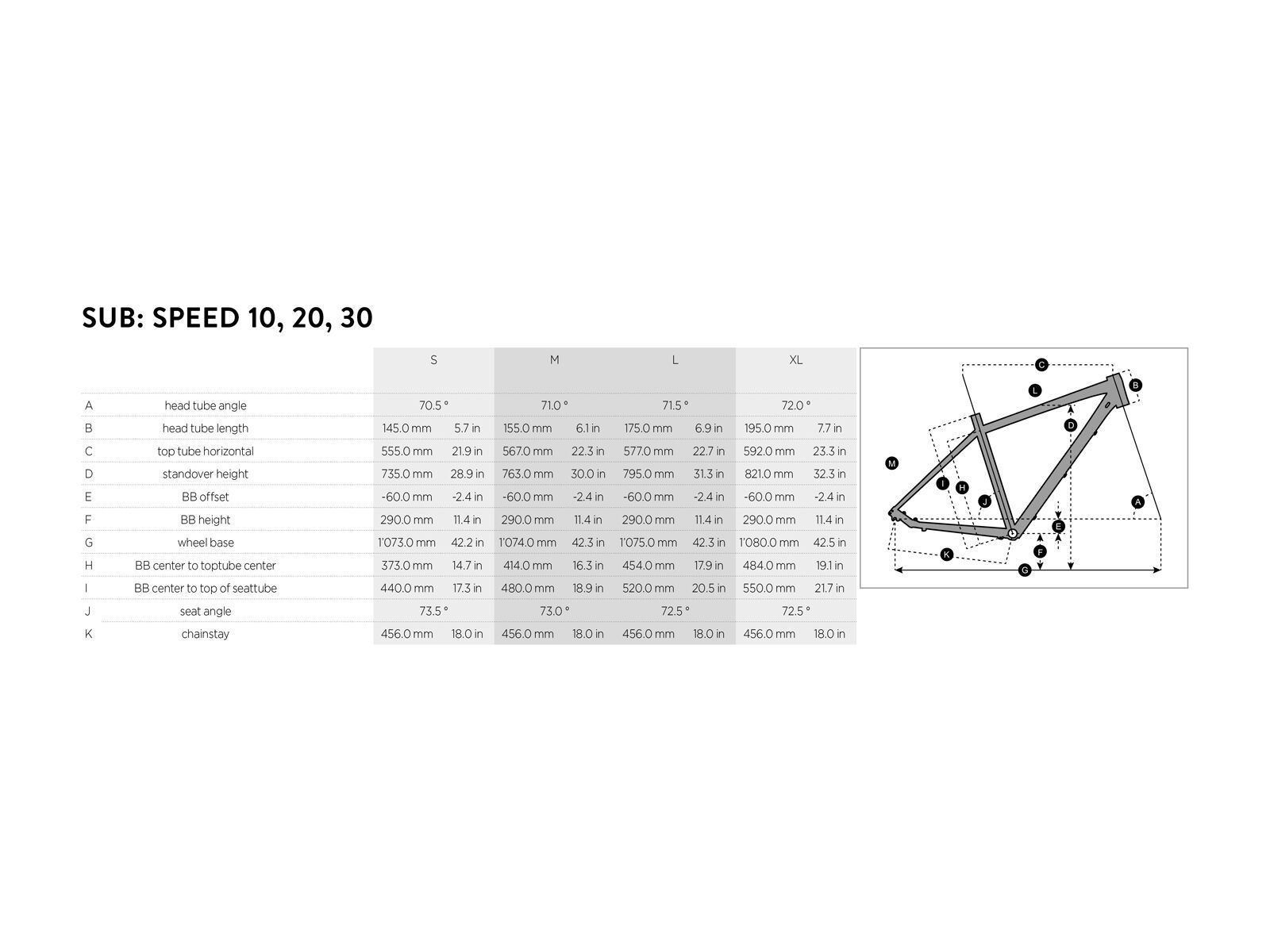 Scott Sub Speed 20, bordeaux/orange - Bild 6