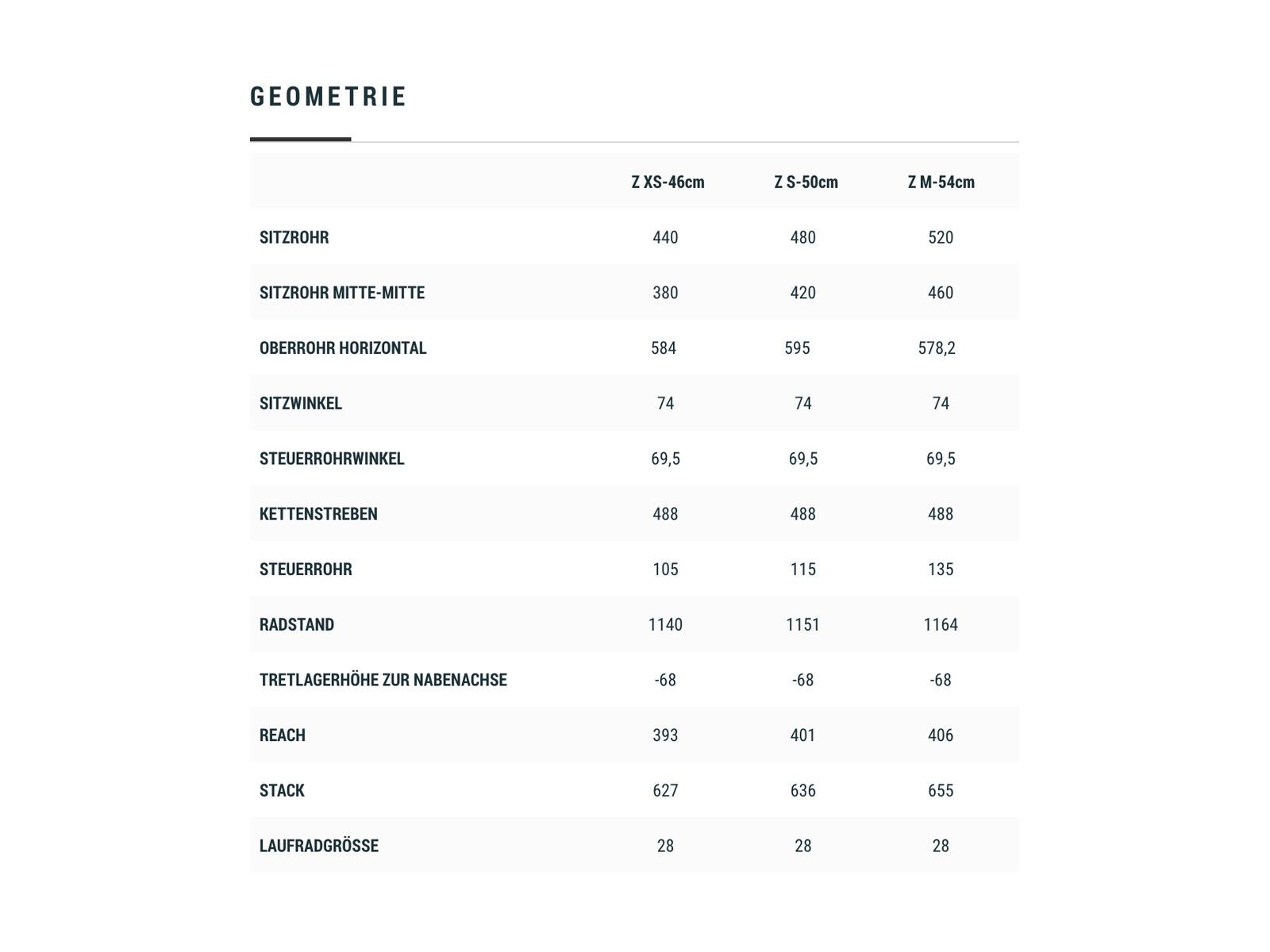 Cube Touring Hybrid EXC 500 Trapeze, red´n´grey - Bild 6