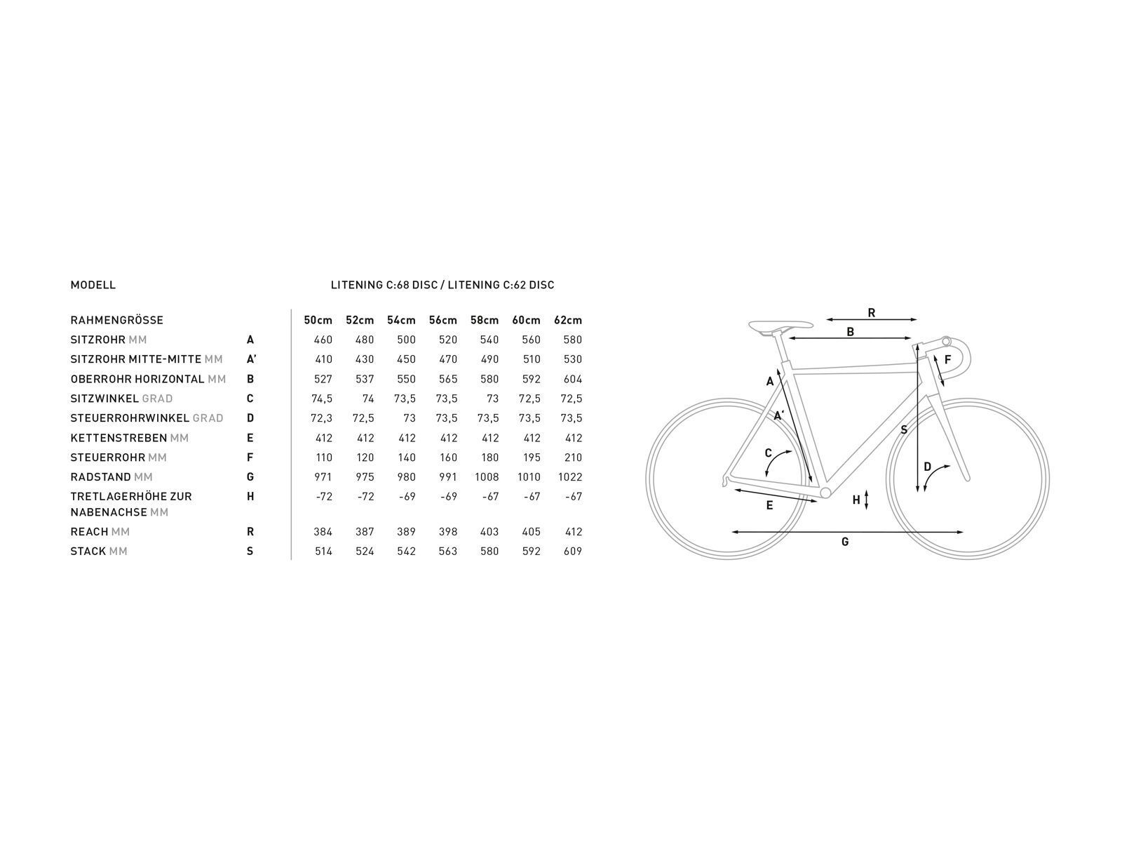 Cube Litening C:68 SLT Disc, zeroblack - Bild 2