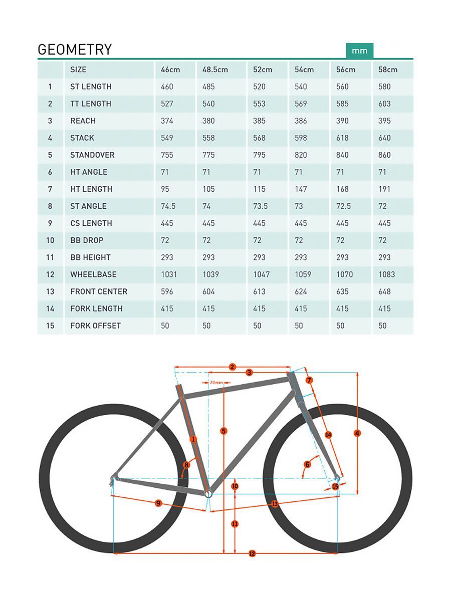 Kona Sutra LTD, matt orange/white/black - Bild 6
