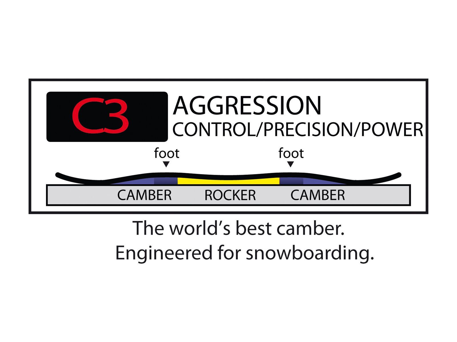 Gnu Müllair - Bild 2