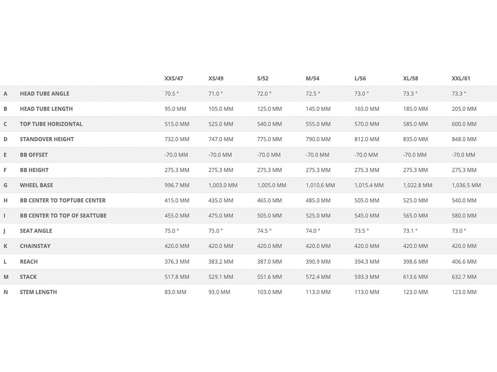 Scott Addict 50, mineral grey - Bild 4