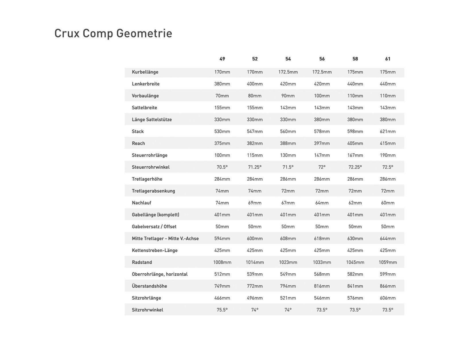 Specialized Crux Comp, smoke/black/cool grey - Bild 7