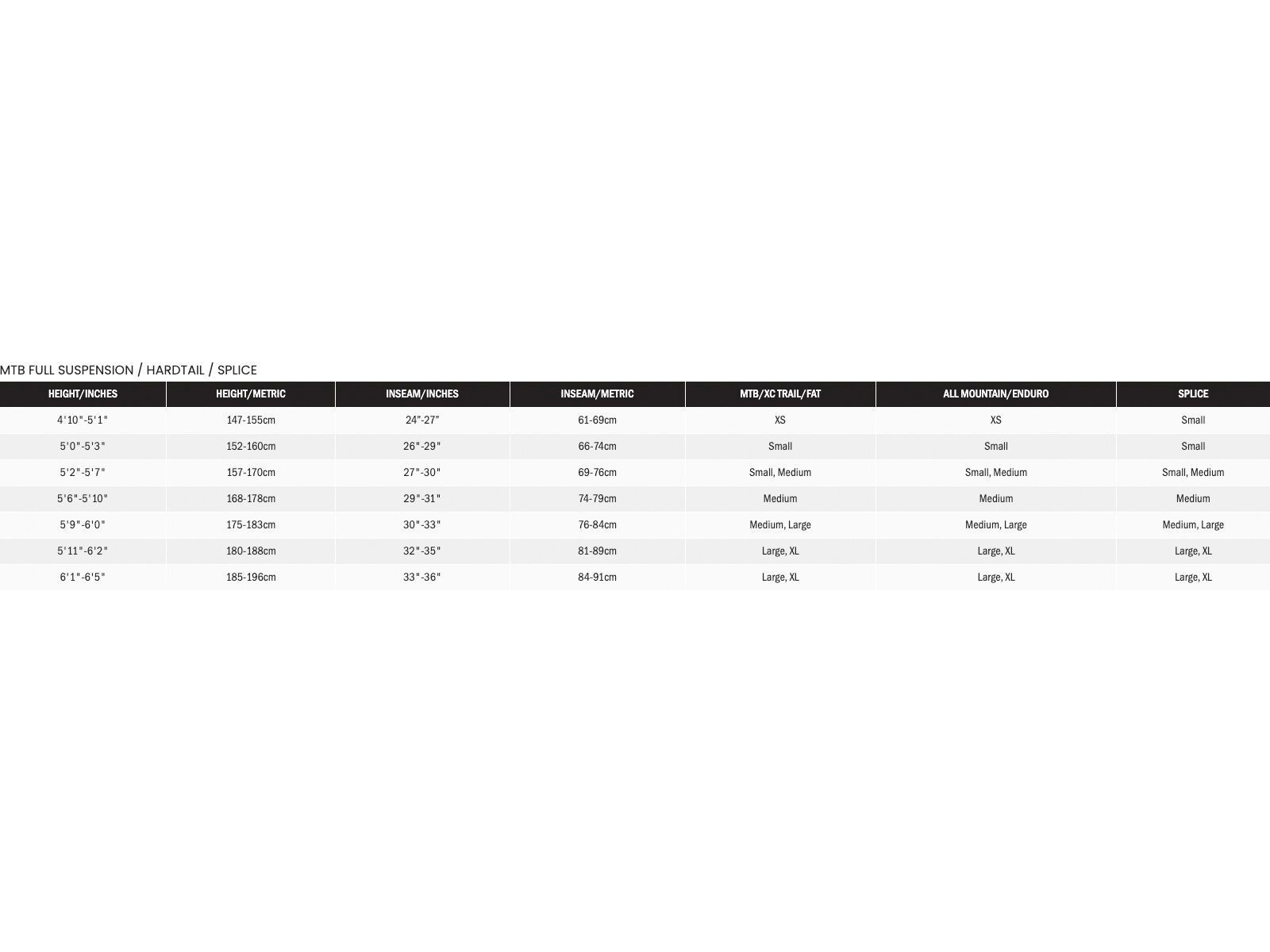 Kona Unity, gloss future dusk - Bild 11