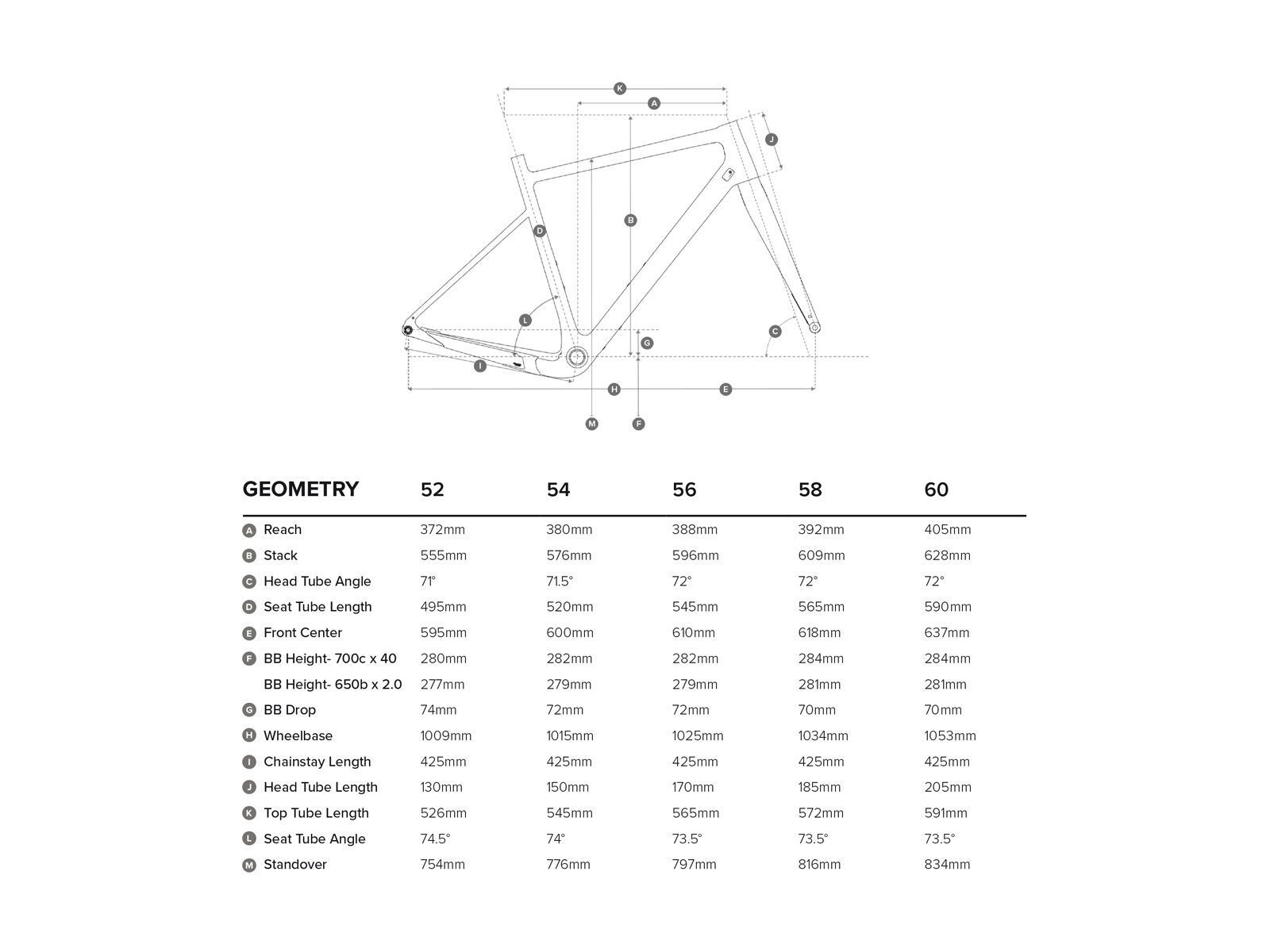 Santa Cruz Stigmata CC Frameset, mustard - Bild 2