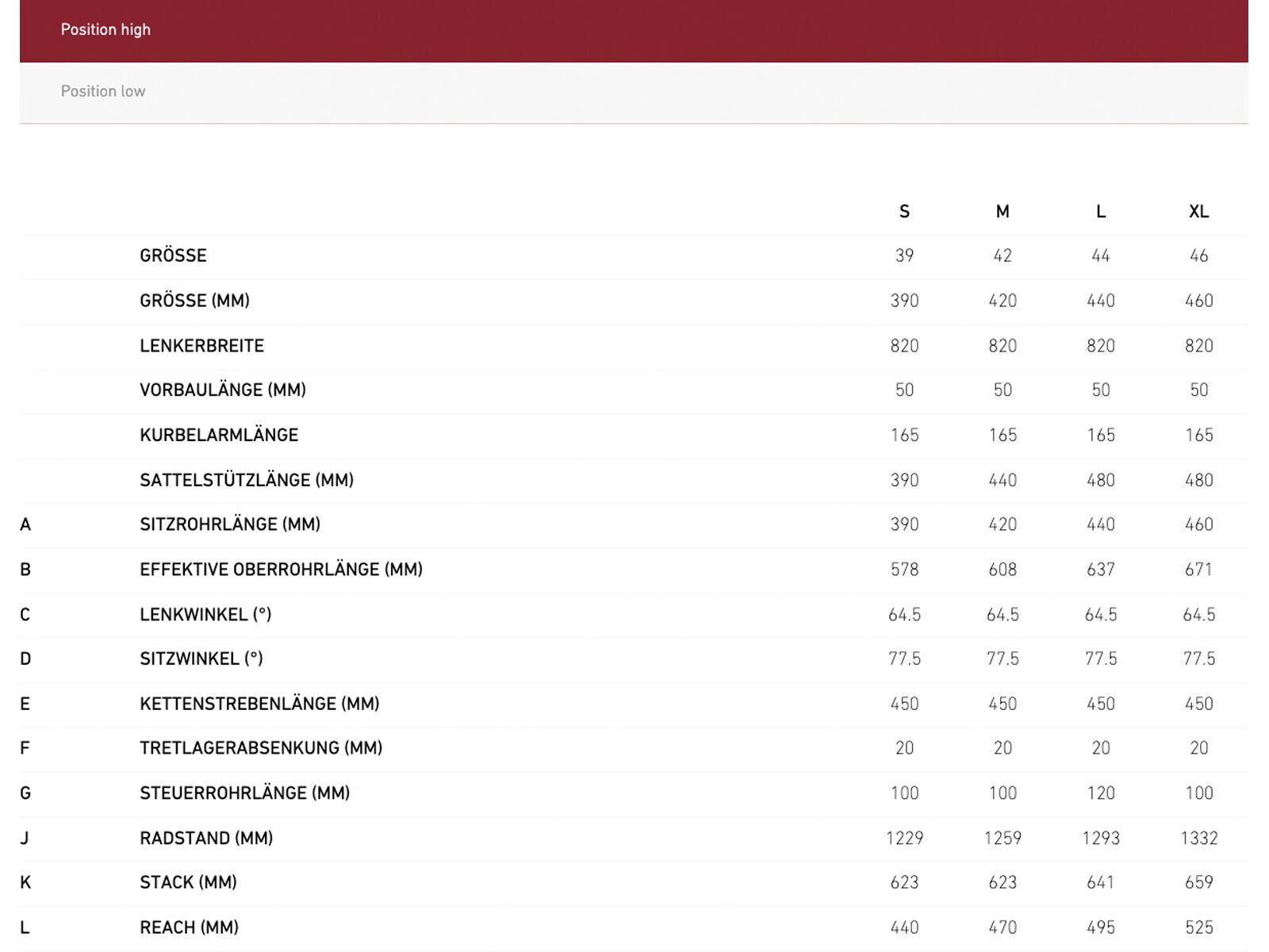 Focus Sam² 6.9, lightgrey / moonstonegrey - Bild 5