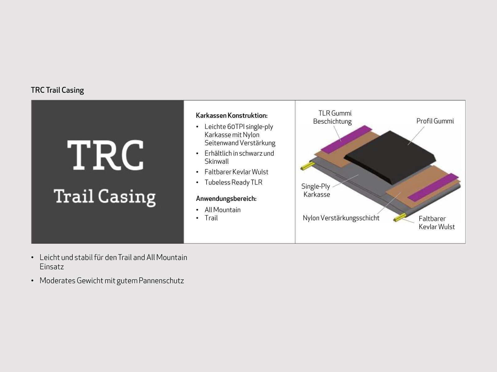 Onza Porcupine TRC - 29 Zoll, skinwall - Bild 9