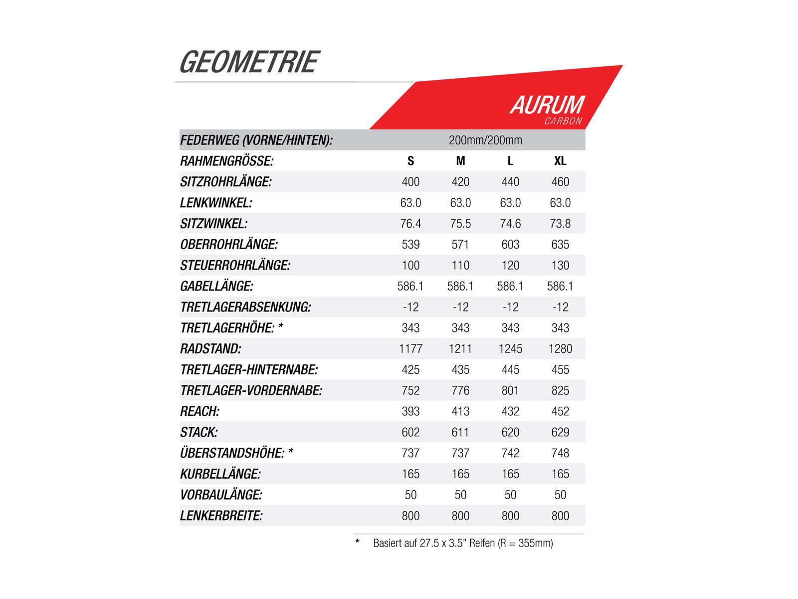 Norco Aurum C 7, black/silver - Bild 5