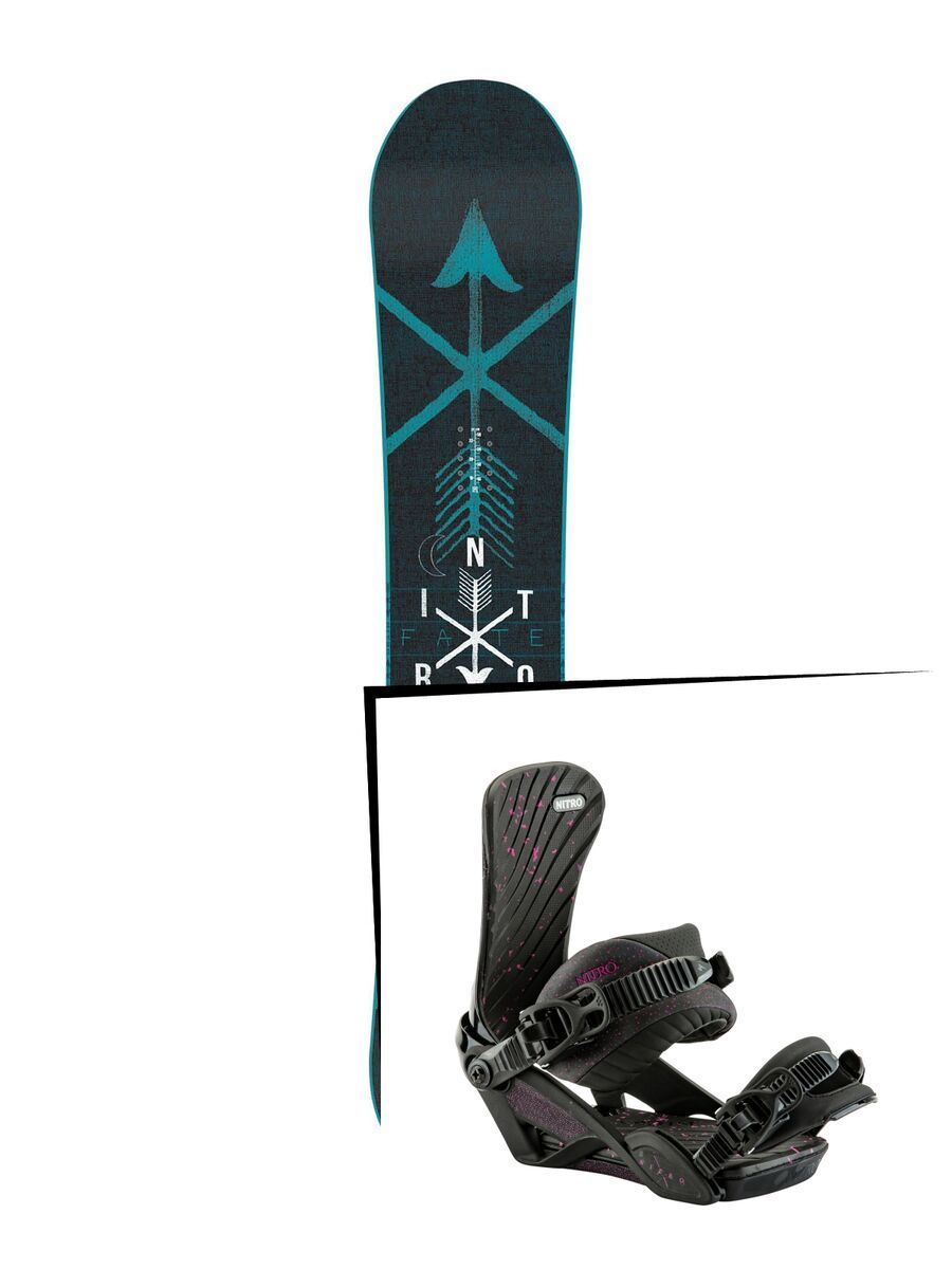 Set: Nitro Fate Zero 2015 +  Ivy (1691172S) - Bild 1