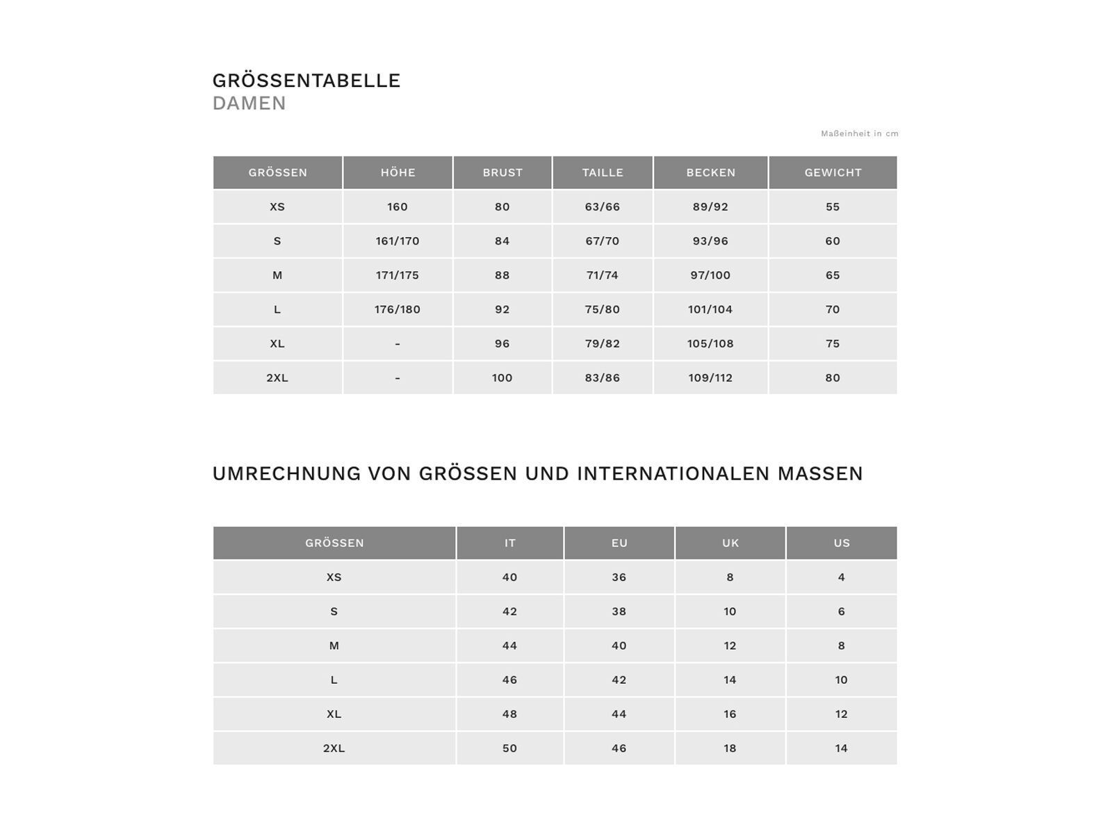 Ale Color Block Lady Jersey, turquoise - Bild 3