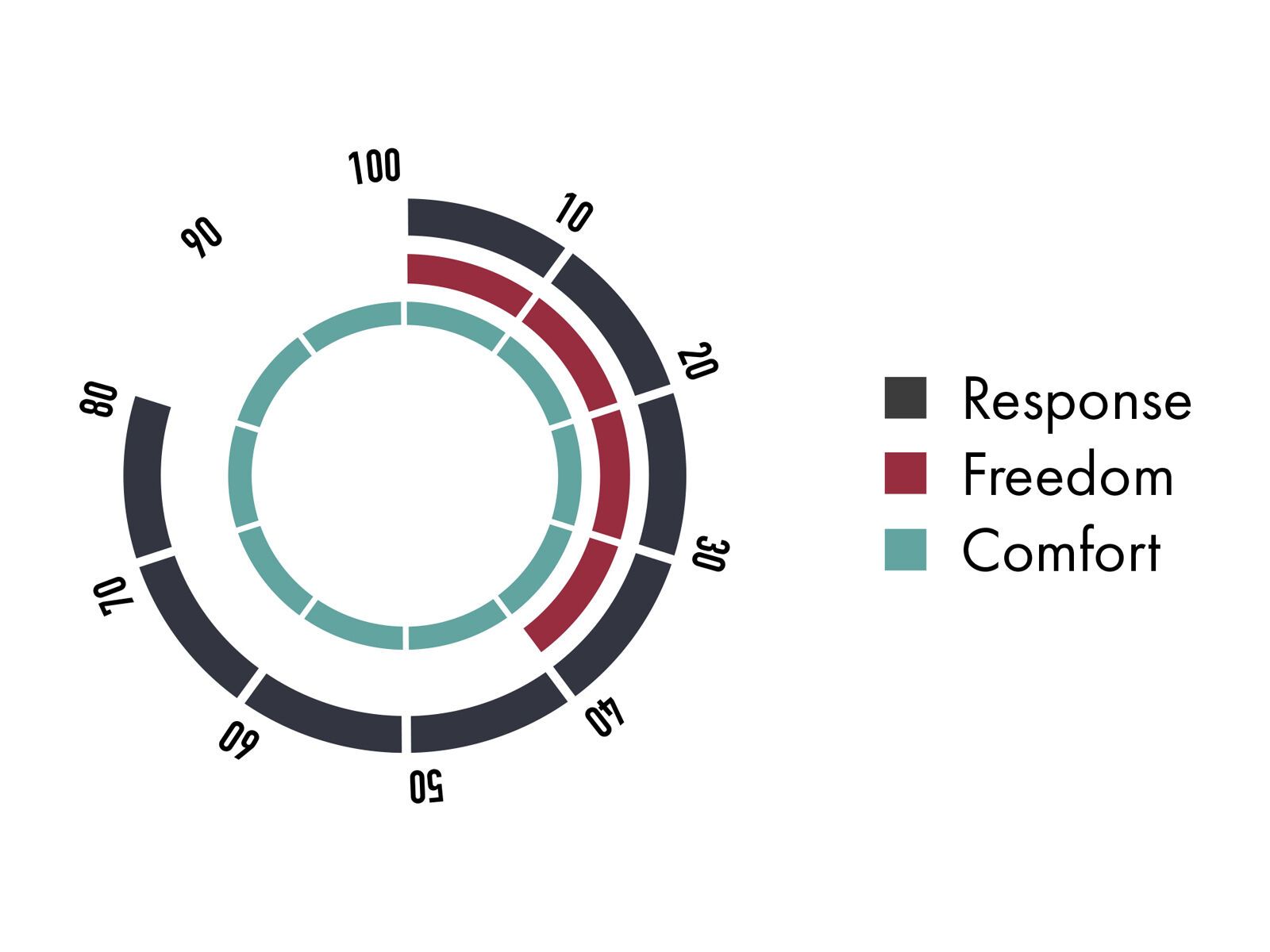 Nitro Poison, ultra black - Bild 4