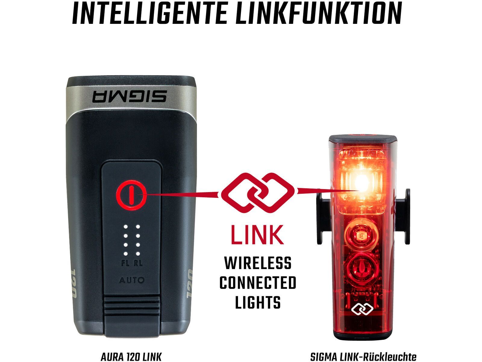 Sigma Aura 120 Link - Bild 3