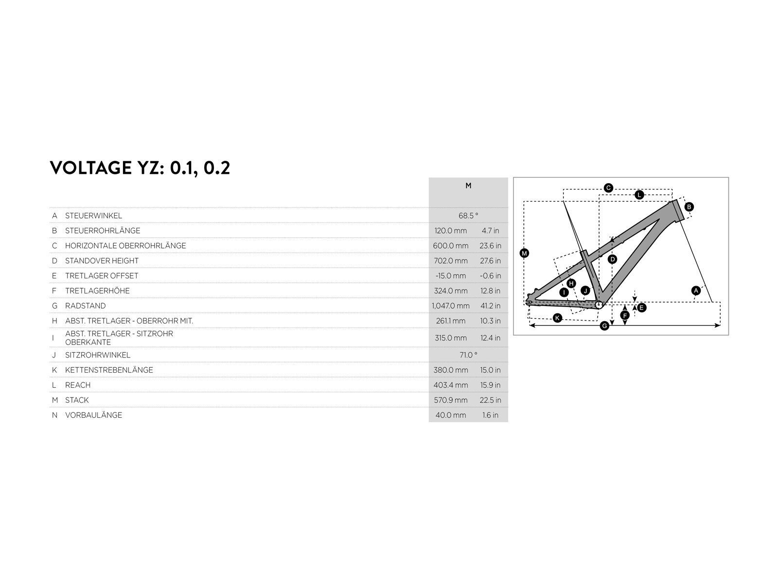 Scott Voltage YZ 20, green/blue - Bild 6