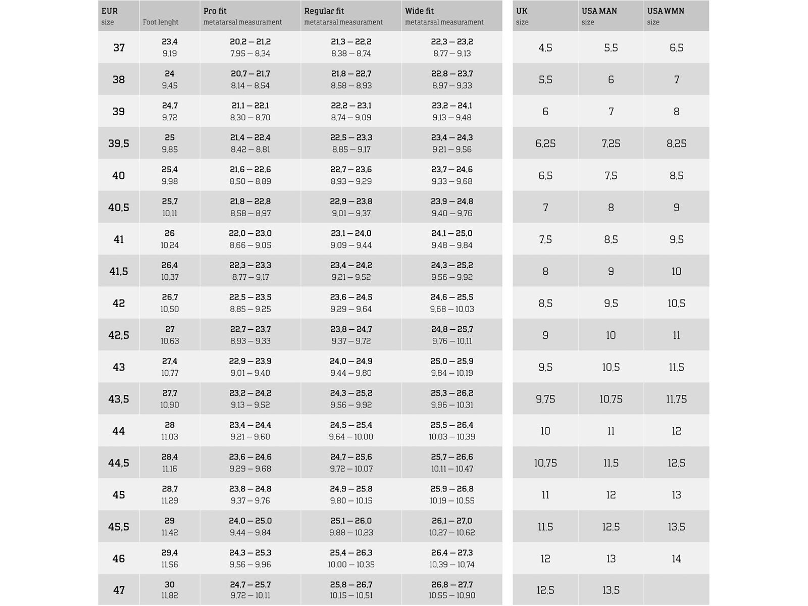 Northwave Kingrock Plus GTX, black/honey - Bild 5