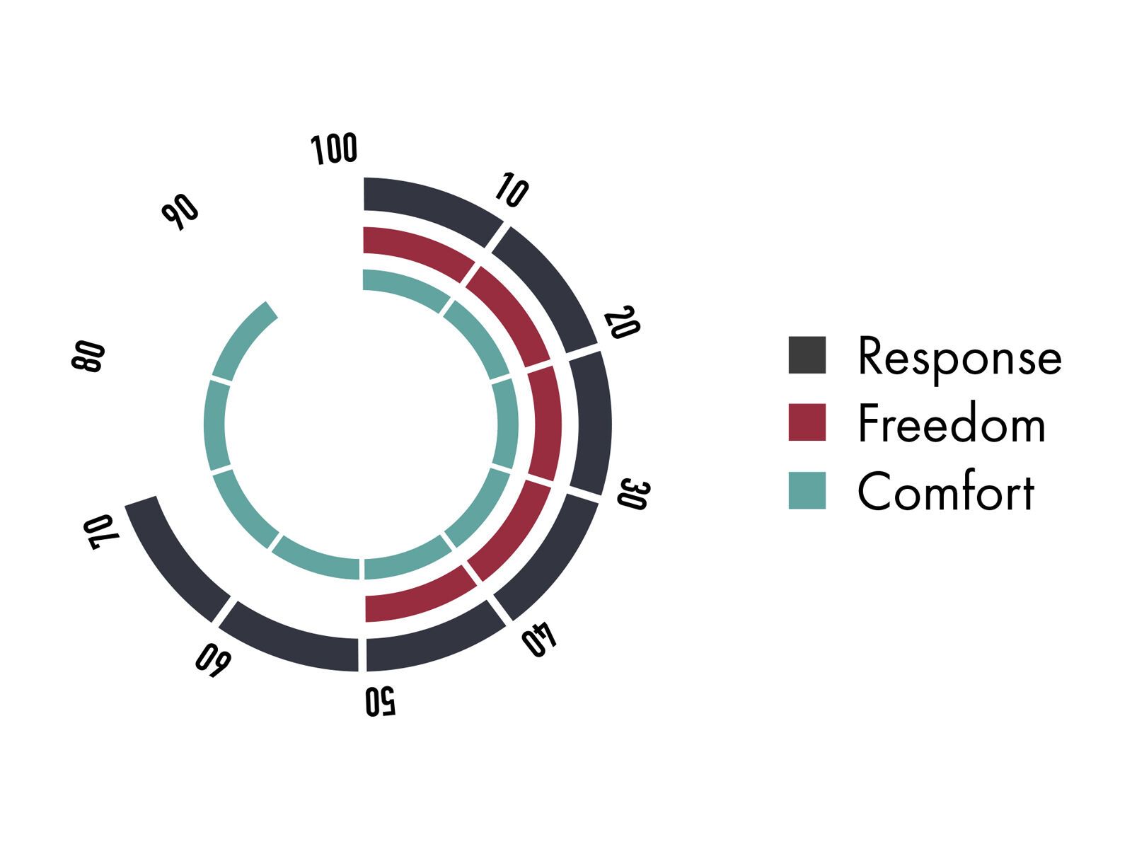 Nitro Ivy, stone - Bild 4