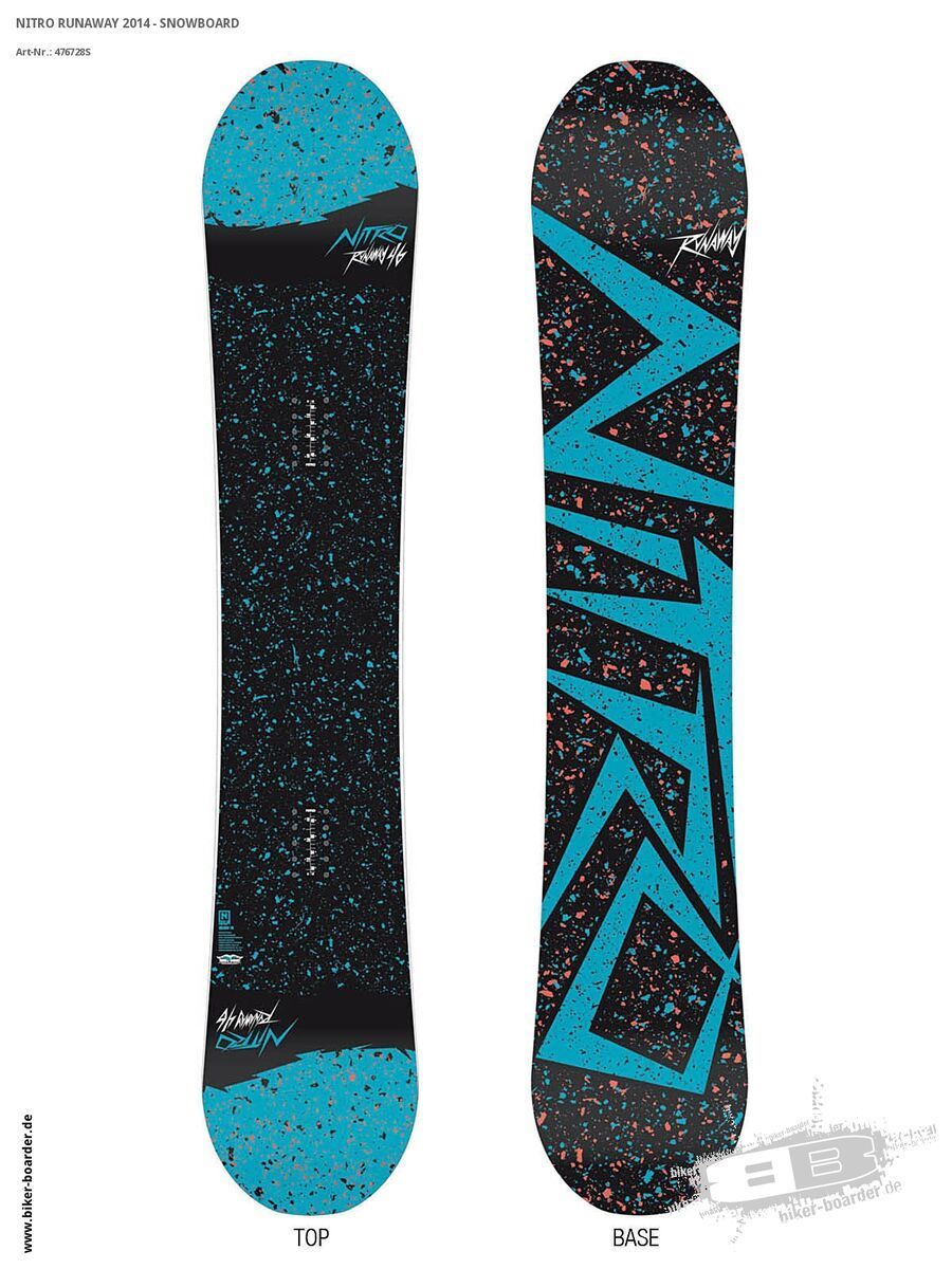 Set: Nitro Runaway  +  Rythm (476850S) - Bild 2