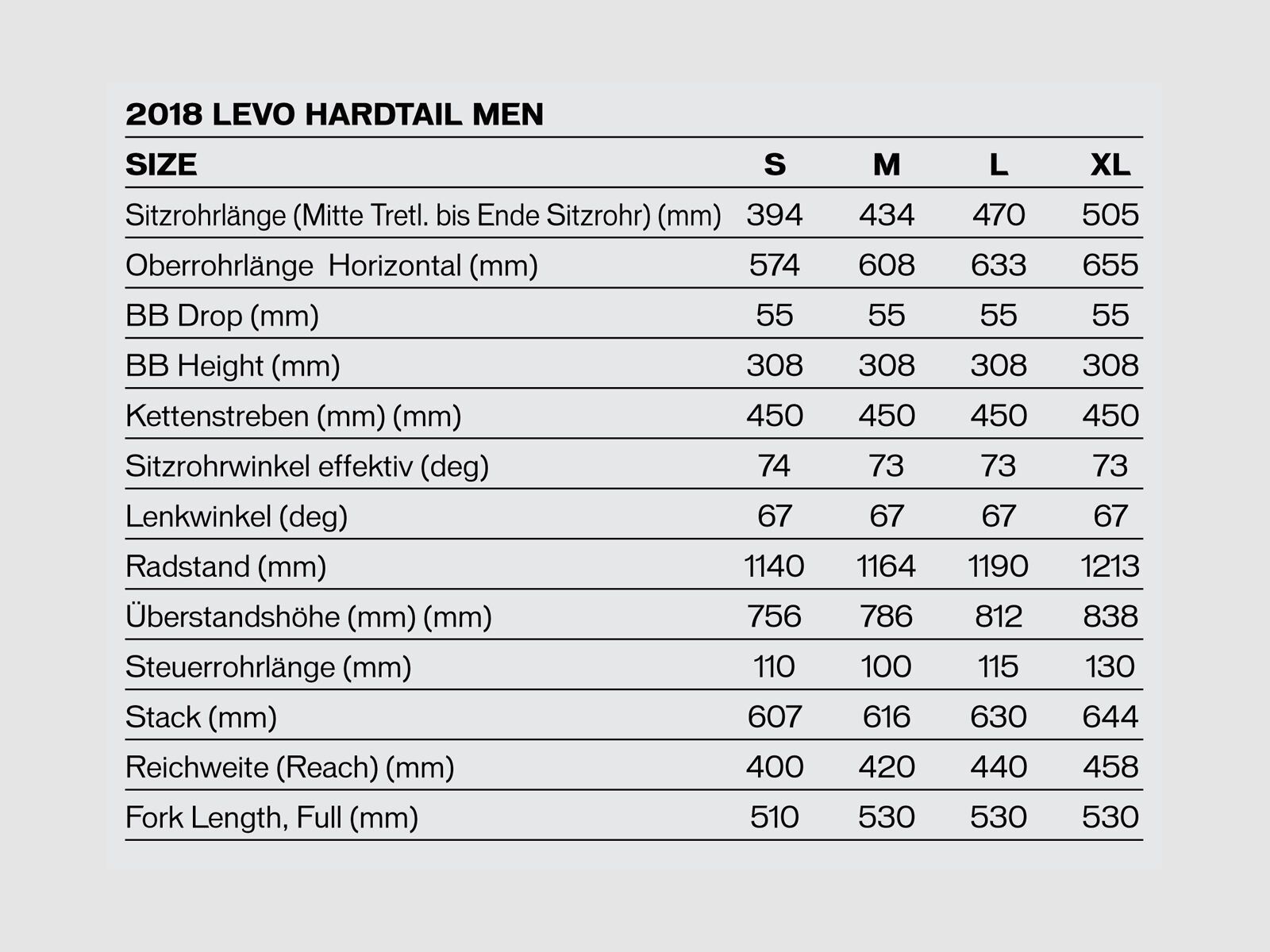 Specialized Turbo Levo HT 29, black/hyper - Bild 2