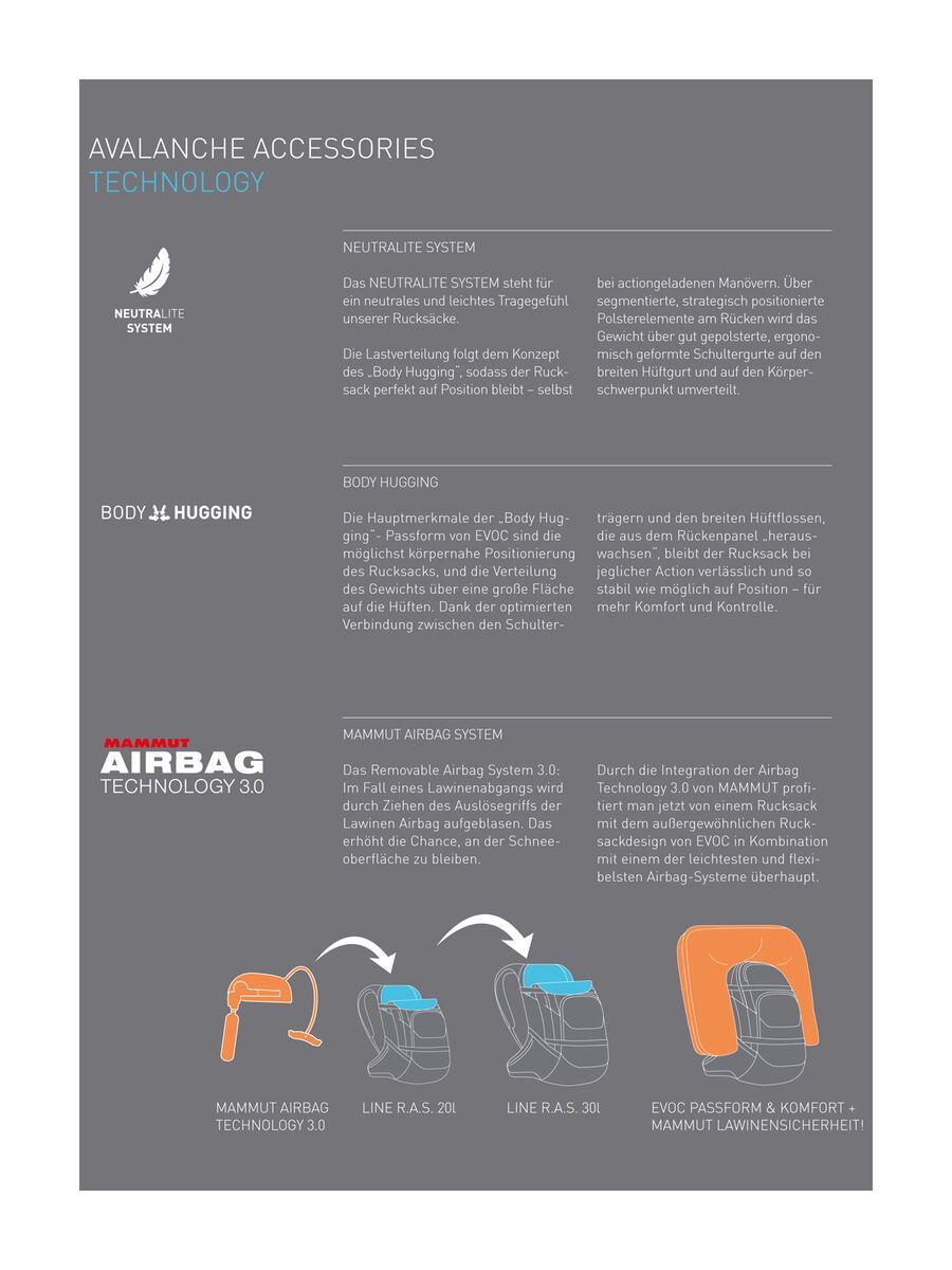 Evoc Line R.A.S. 30 - Mammut R.A.S Ready, heather carbon grey - Bild 9