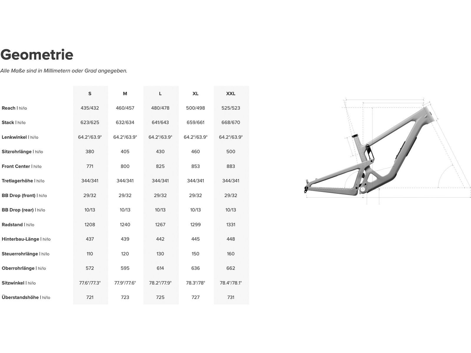 Santa Cruz Bronson CC Frameset, translucent root beer - Bild 4