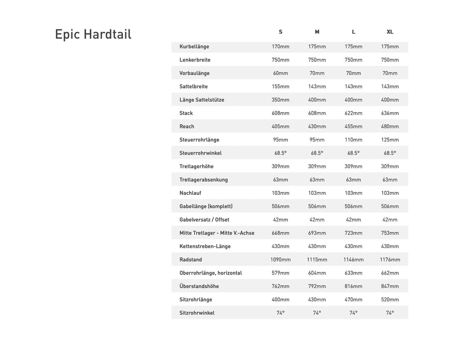 Specialized Epic HT, tarmac black/abalone - Bild 5