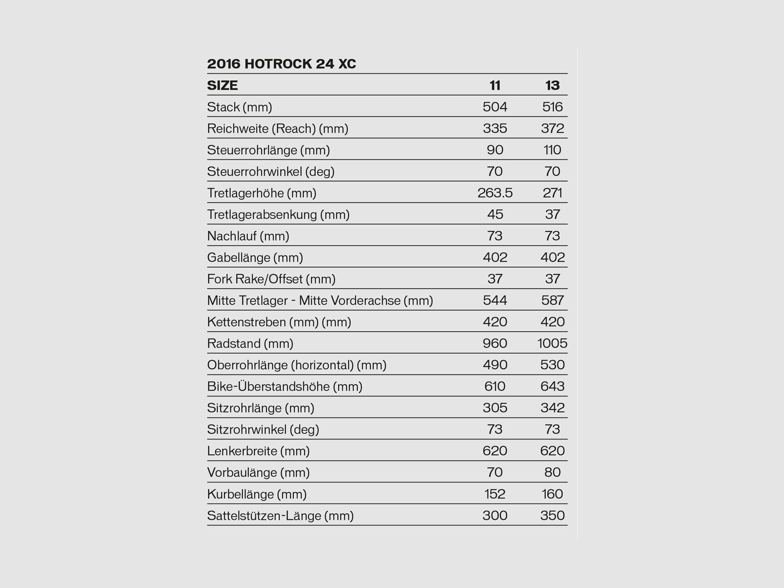 Specialized Hotrock 24 XC Pro, rocket red/black/white - Bild 6