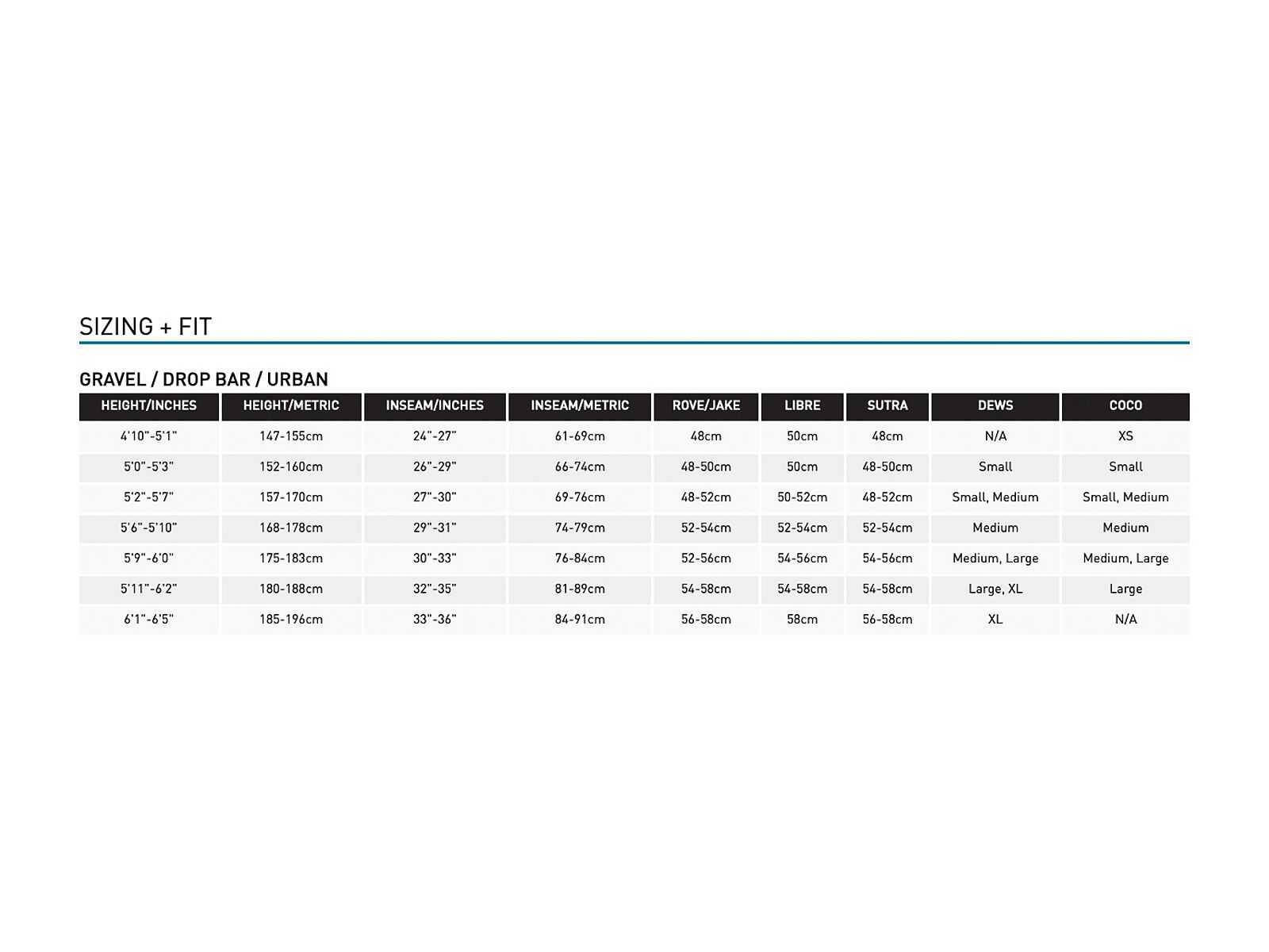 Kona Libre, jeep green - Bild 15