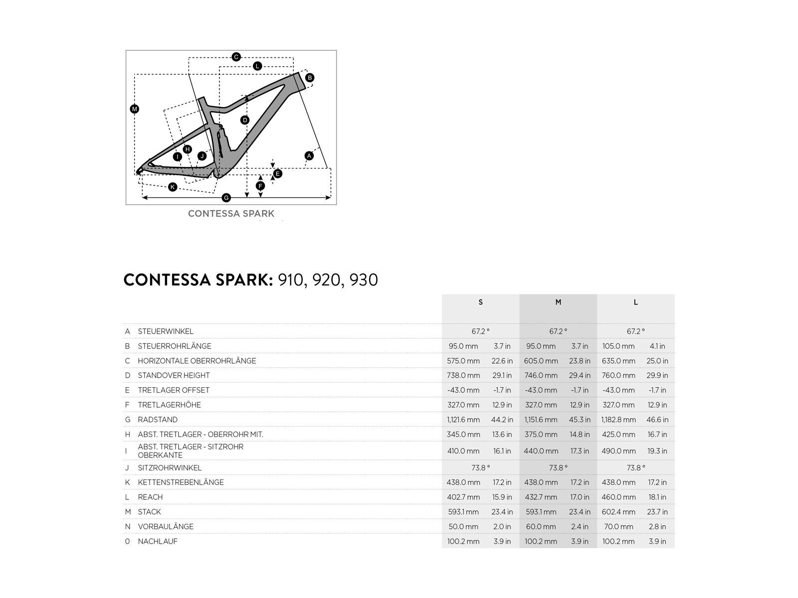 Scott Contessa Spark 920, petrol/stream blue - Bild 2