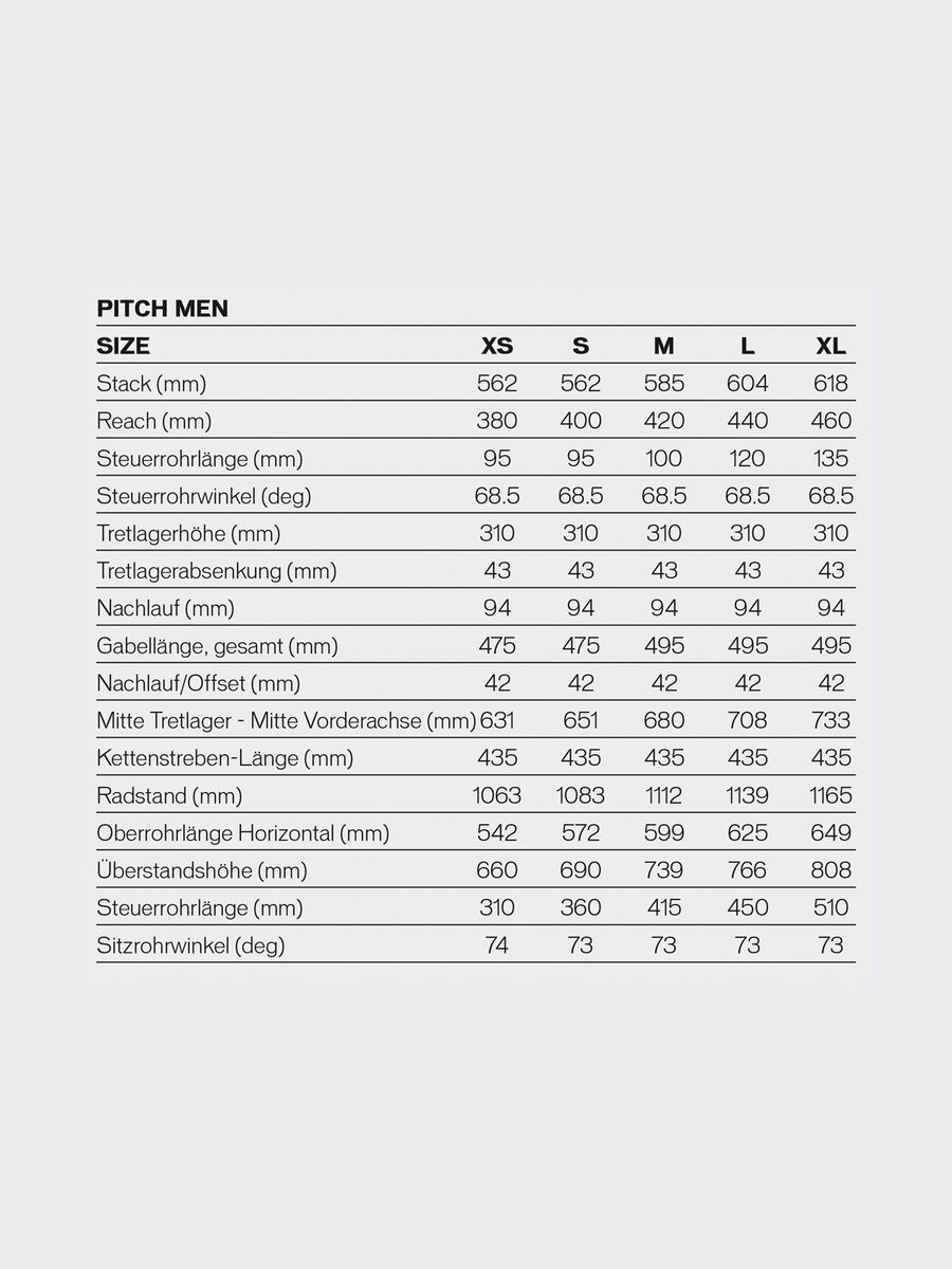 Specialized Pitch Comp, gloss nice blue/tarmac black - Bild 2