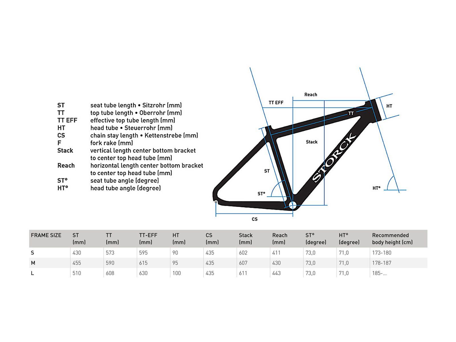Storck Rebel Nine G3 XTR, matt white / matt black - Bild 9