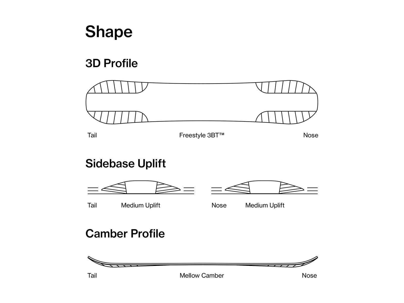 Bataleon Chaser - Bild 3