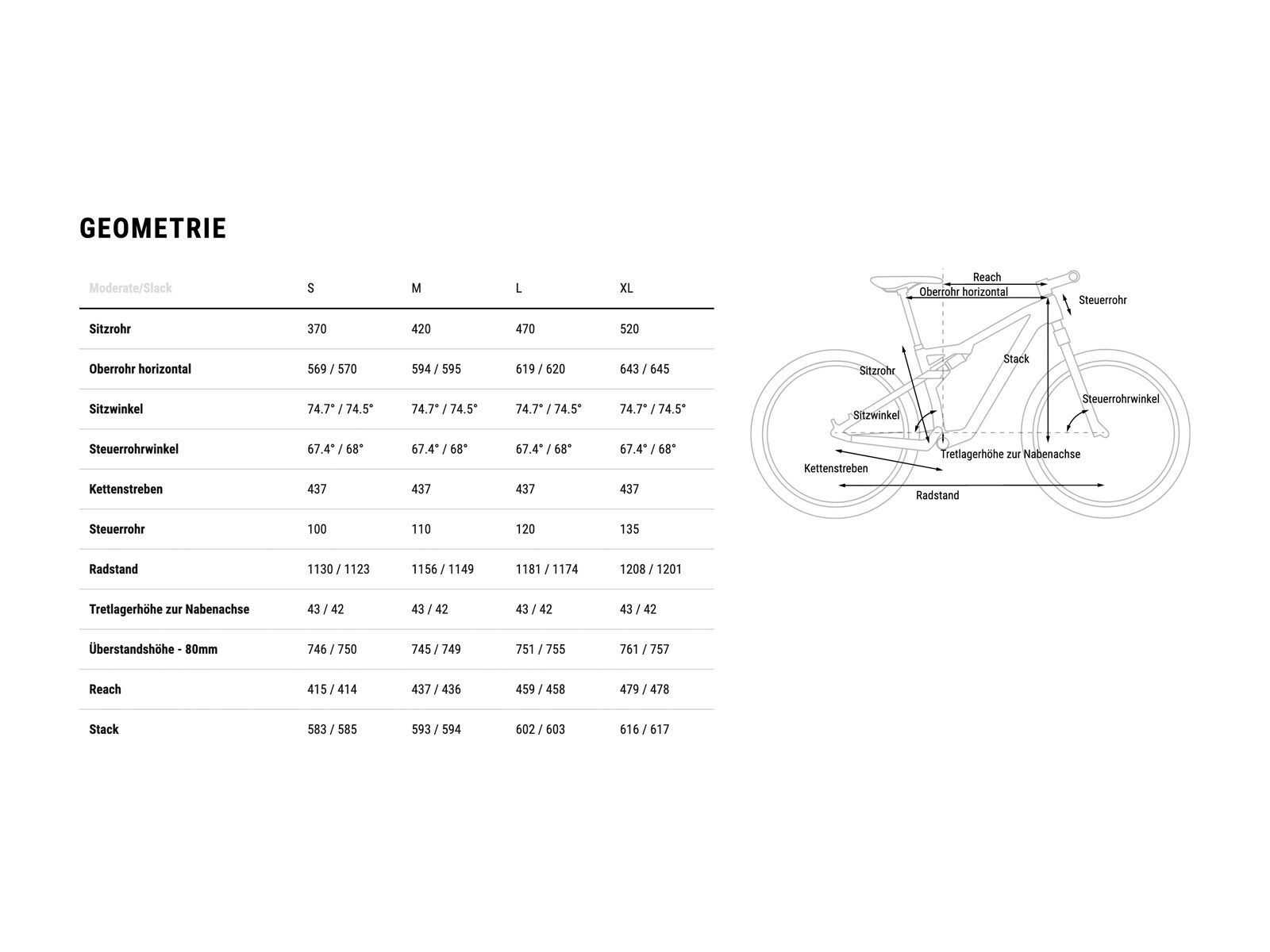 Cube AMS ZERO99 C:68X SLX 29, teamline - Bild 9