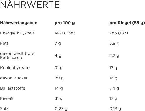 PowerBar Protein Plus 30% - Chocolate - Bild 2
