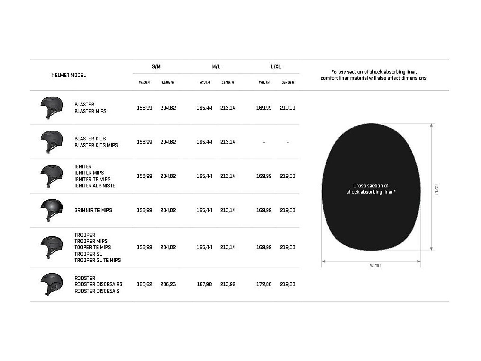 Sweet Protection Igniter, midnight blue/cody orange - Bild 6