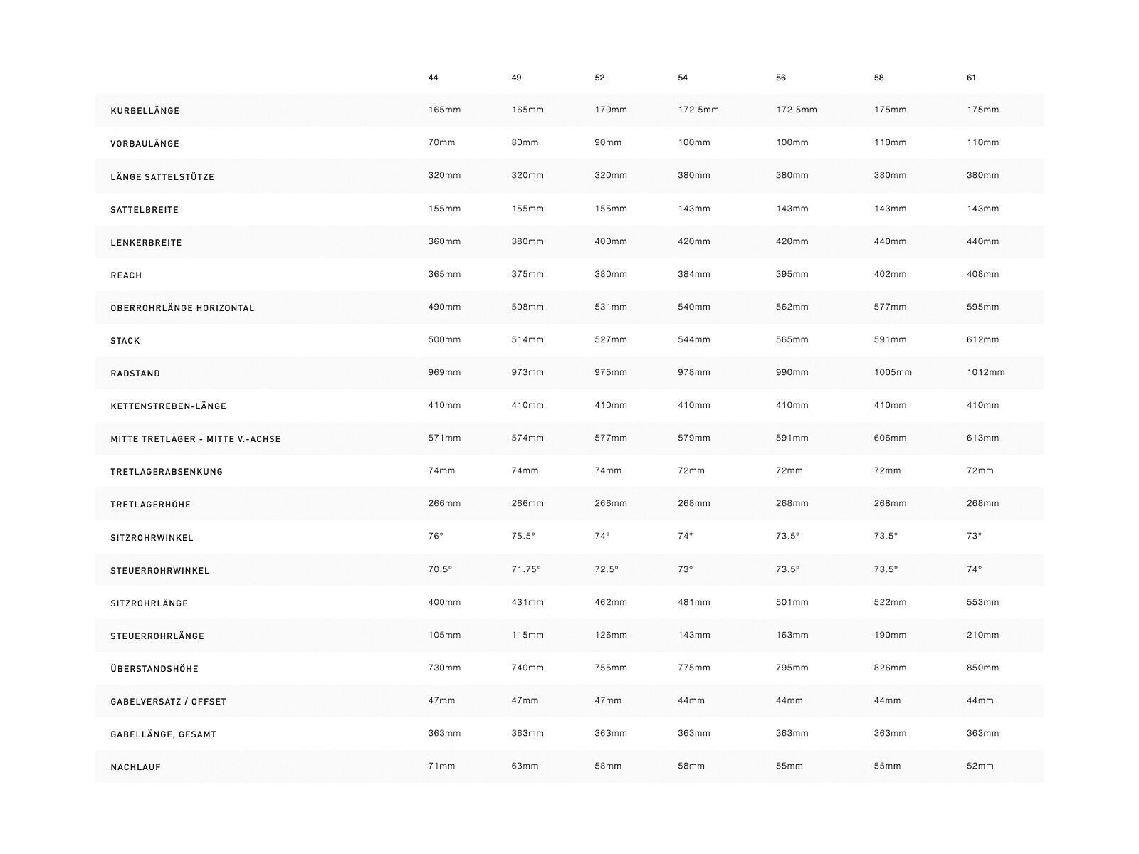 Specialized Tarmac Disc Pro, gloss teal tint/black reflective/clean - Bild 4