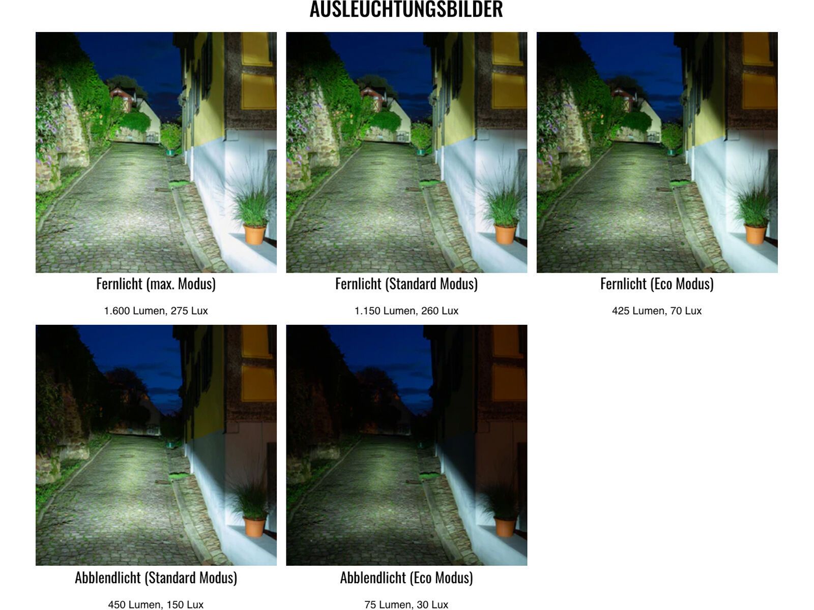 Supernova B54 Pro, black - Bild 7