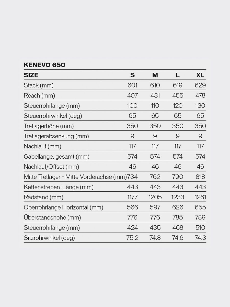 Specialized Turbo Kenevo Comp 6Fattie, cast battleship/mojave - Bild 2