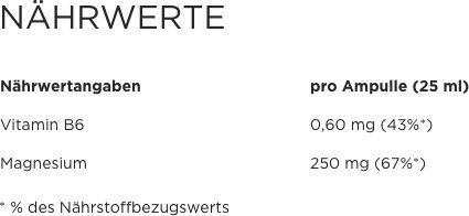 PowerBar Magnesium liquid - Citrus - Bild 2