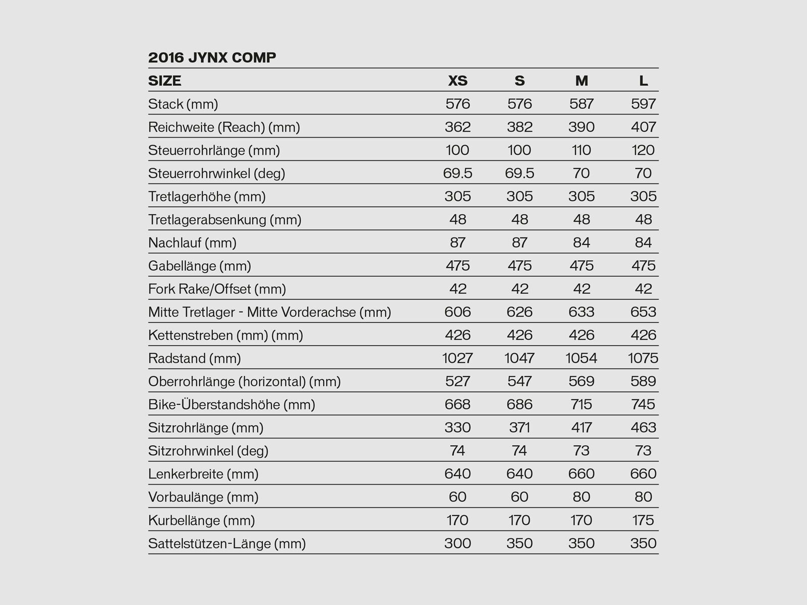 Specialized Jynx Comp 650b, satin indigo/white/hyper green - Bild 6