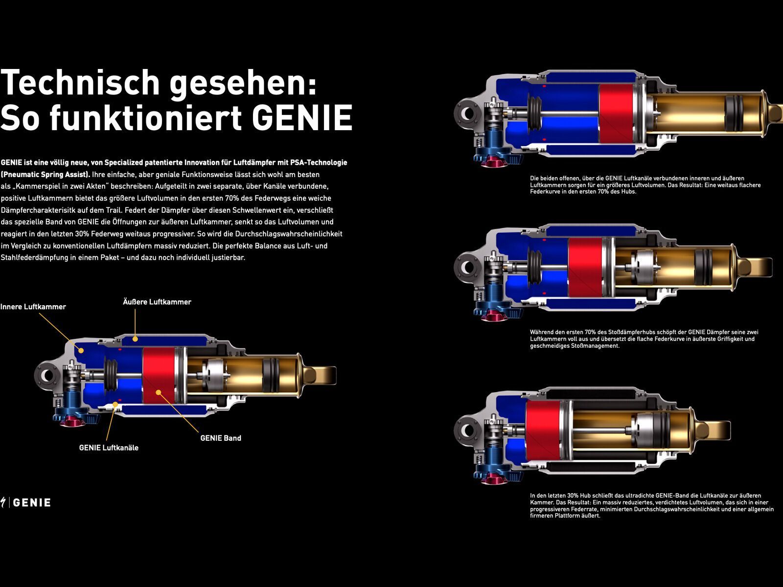 Specialized Stumpjumper 15 Comp - 29/29, sea foam/silver dust - Bild 10