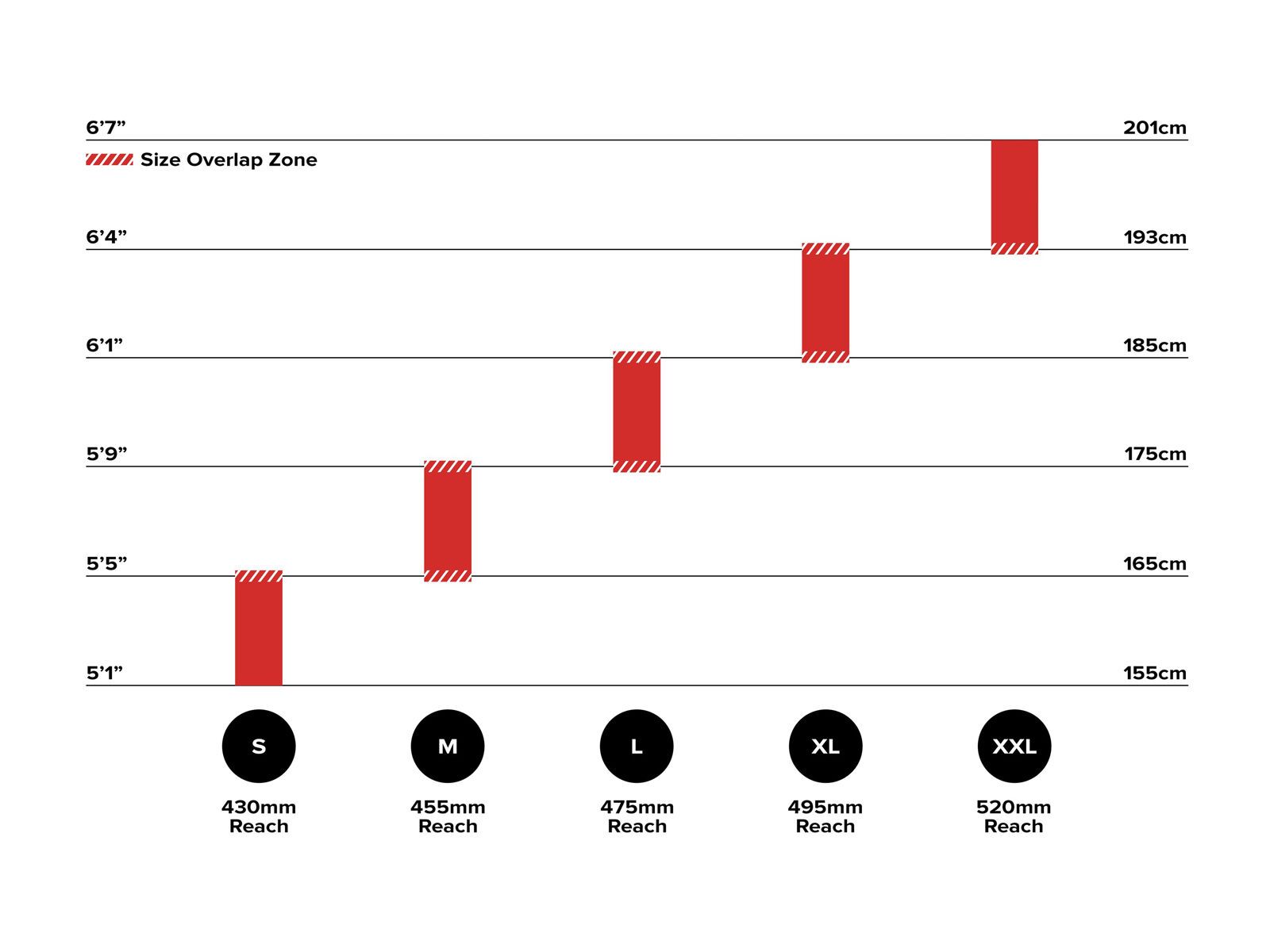 Santa Cruz Heckler C / S / 29, gloss avocado green - Bild 2