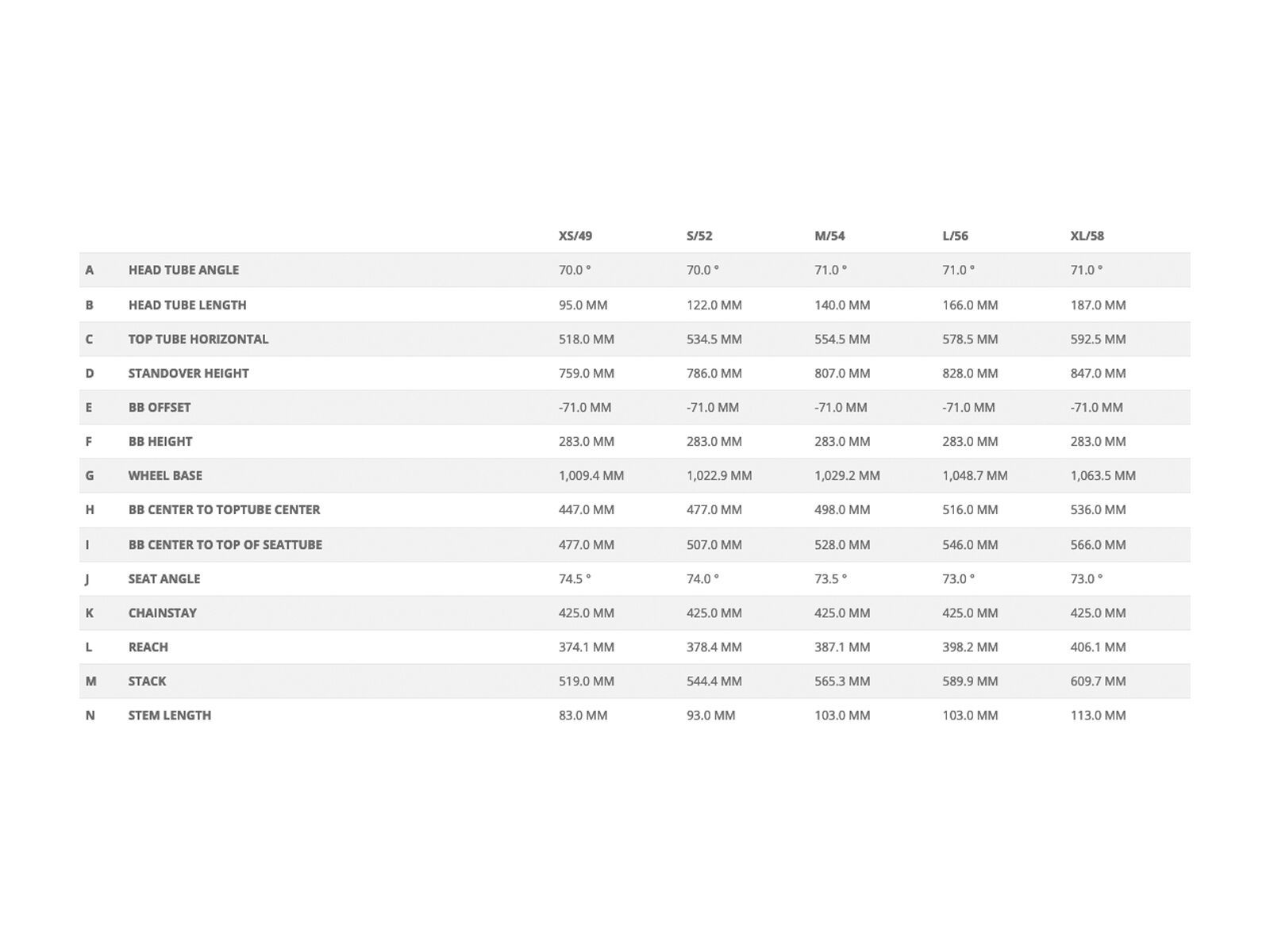 Scott Addict Gravel 30, prism olive green - Bild 3