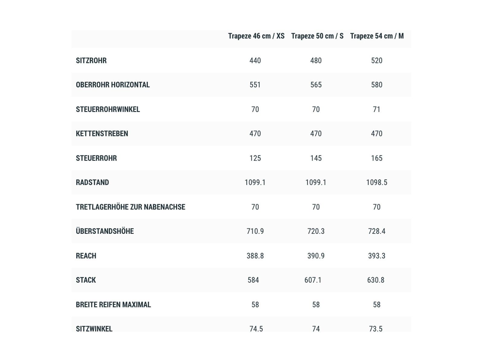 Cube Travel Pro Trapeze, blackgreen´n´green - Bild 6