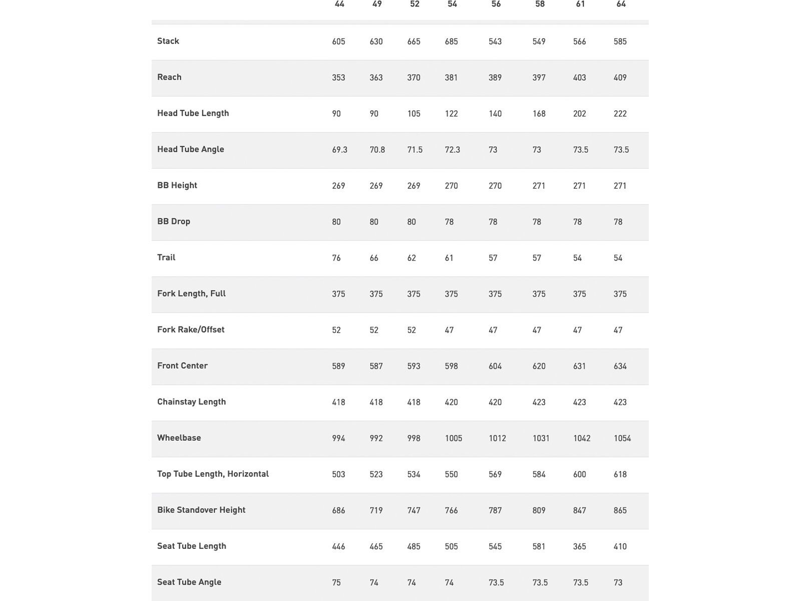 Specialized Roubaix SL8 Sport – Shimano 105, champagne/smoke - Bild 5