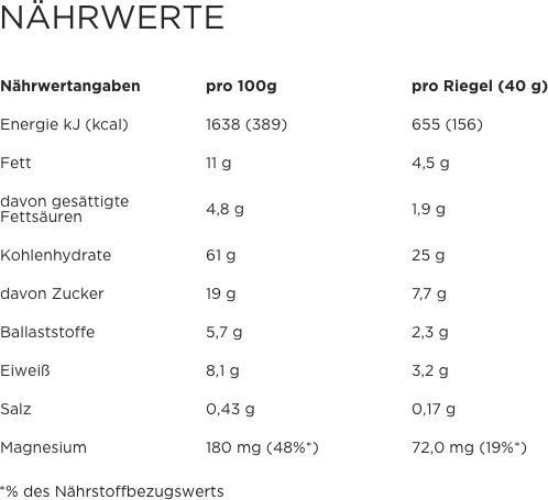 PowerBar Natural Energy Cereal (Vegan) - Cacao Crunch - Bild 2