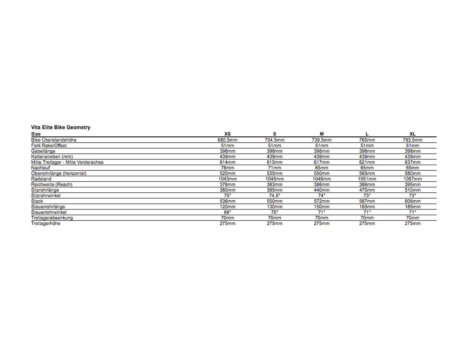 Specialized Vita Elite, tarmac black/tarmac black reflective - Bild 6