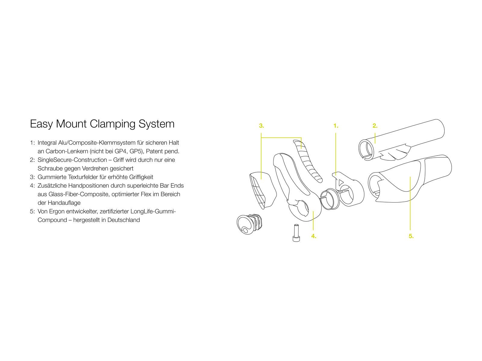 Ergon GP5 Large mit Multi-Postion-Barend - Bild 5