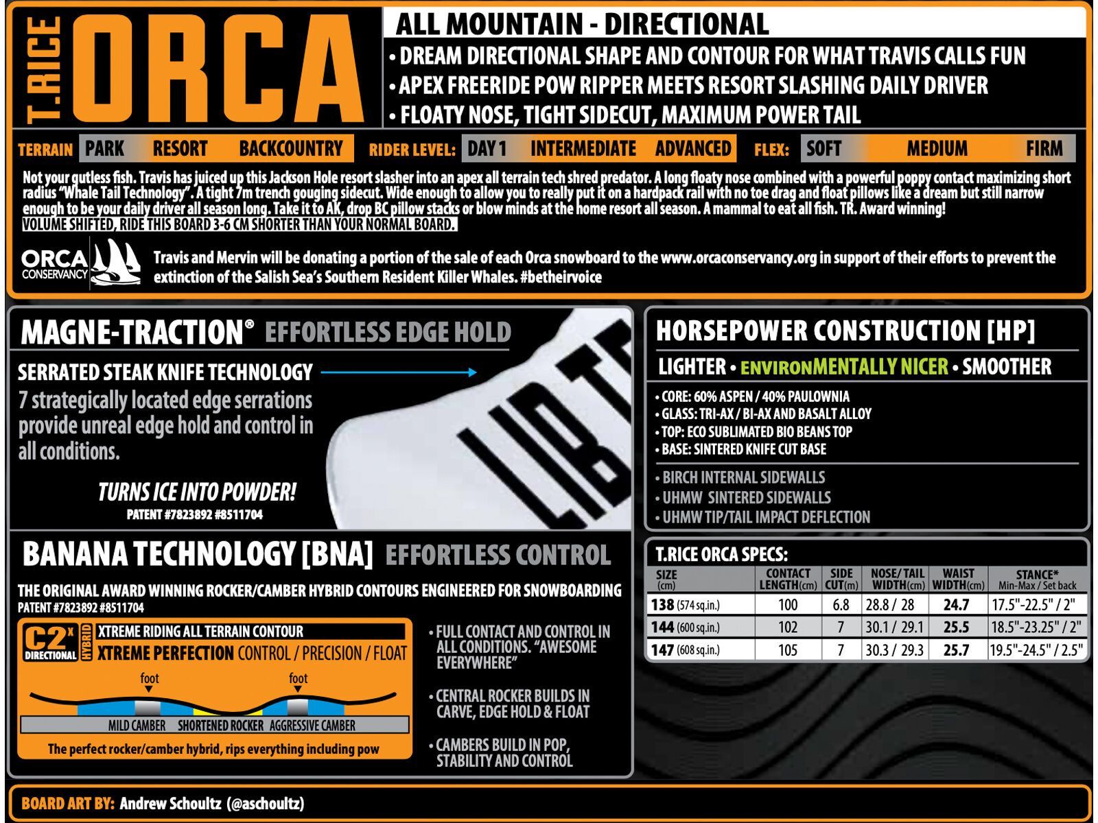 Lib Tech T.Rice Orca - Bild 2