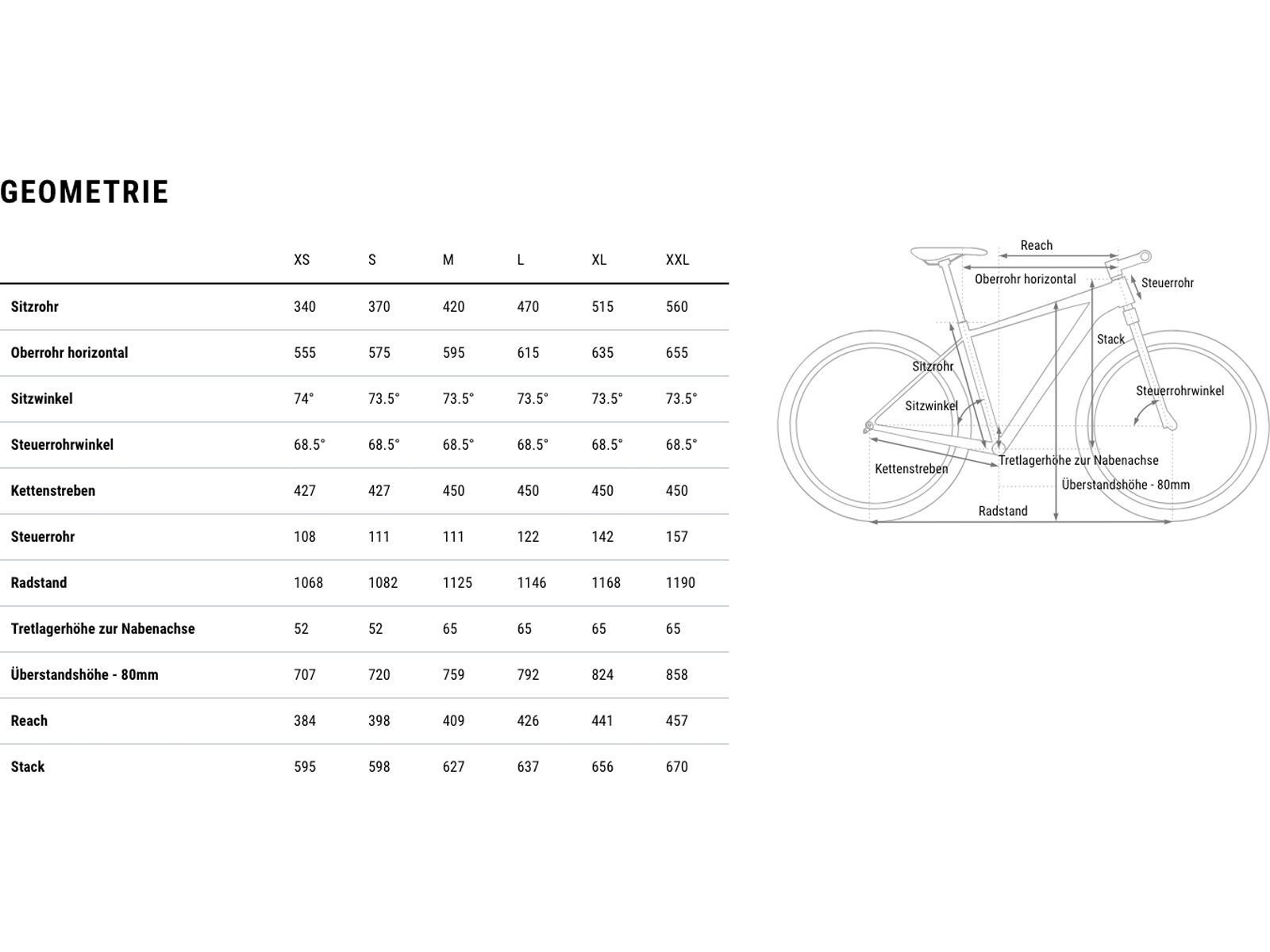 Cube Attention SLX 29, storm´n´blue - Bild 9