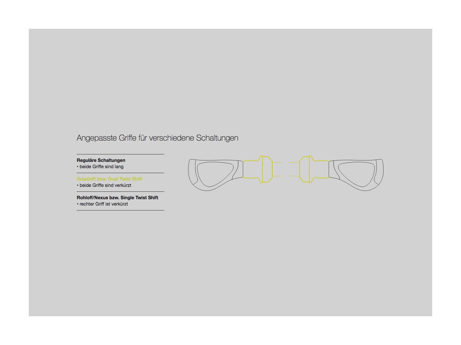 Ergon GP1 BioKork Small - Gripshift - Bild 3